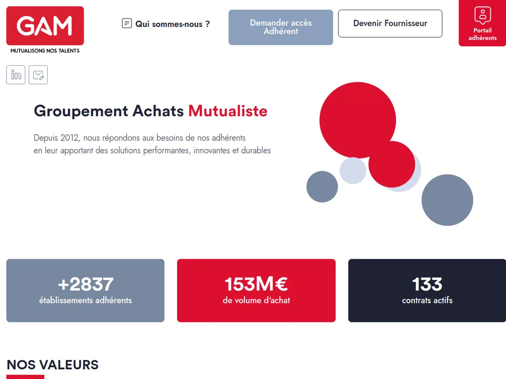 Aperçu du site GAM réalisé par PROSPEOS